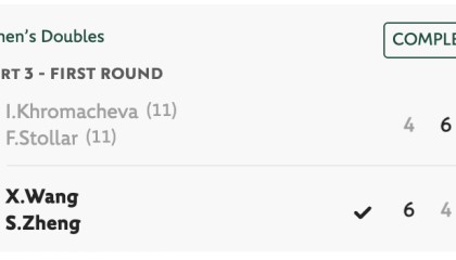 xingkong.com-🎾法网女双首轮：中国组合王欣瑜/郑赛赛2-1击败11号种子克罗玛查娃/斯朵拉